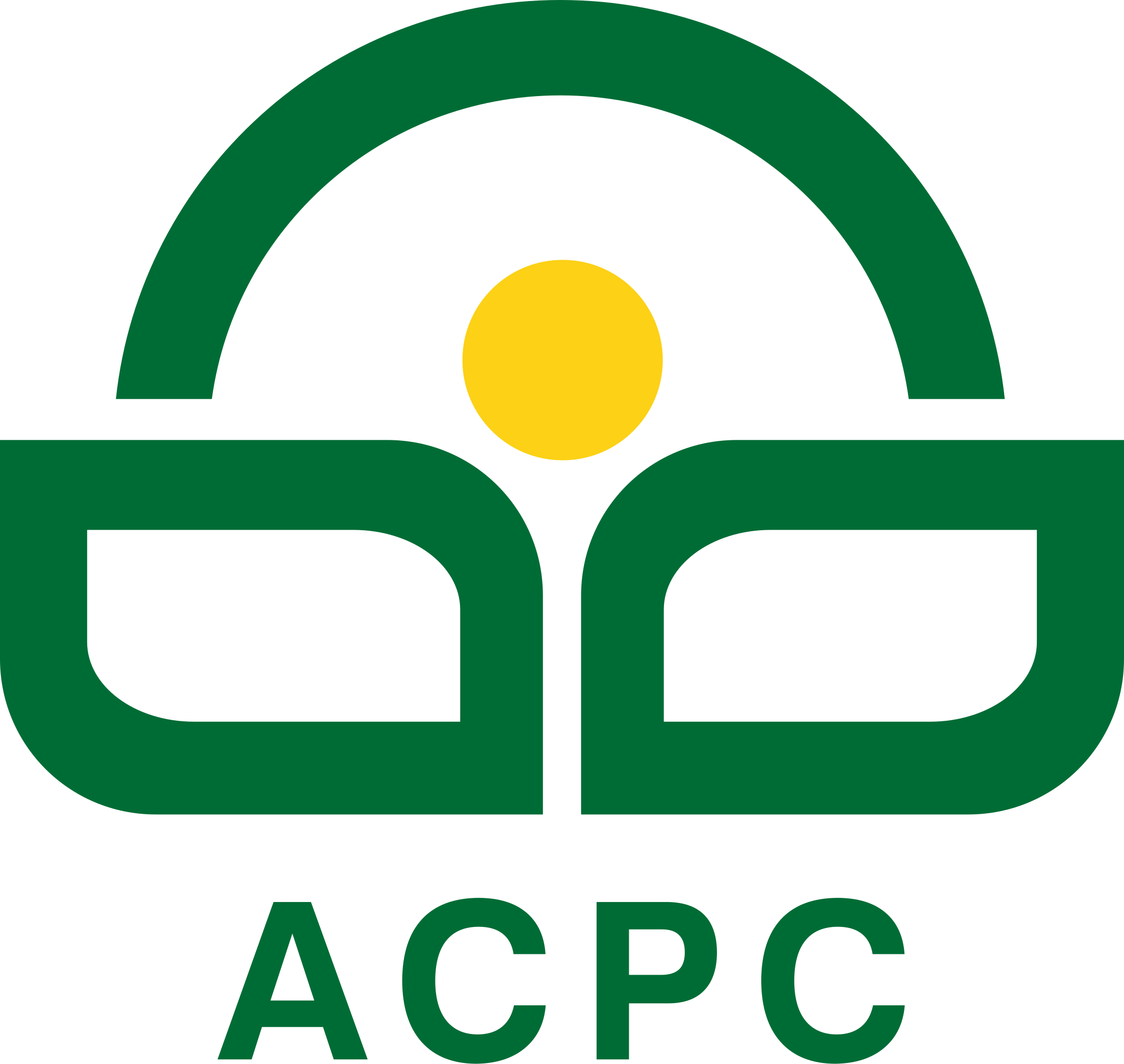 Agricultural Credit Policy Council