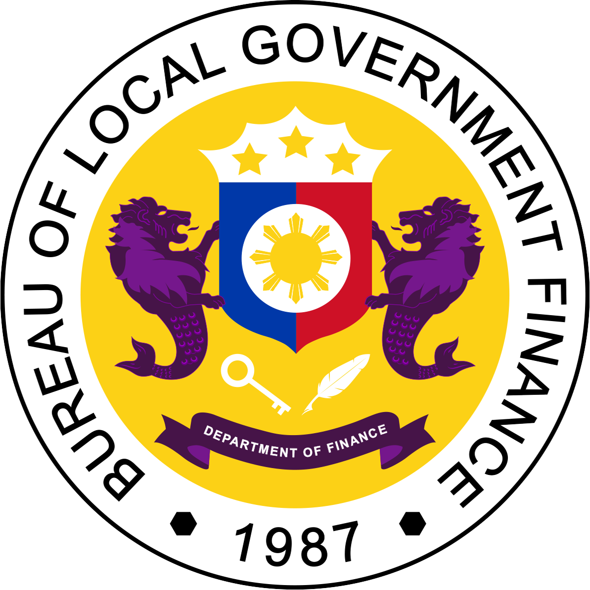 Bureau of Local Government Finance