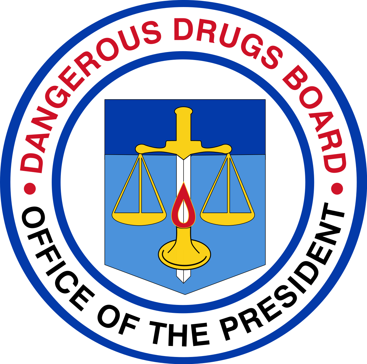 Dangerous Drugs Board