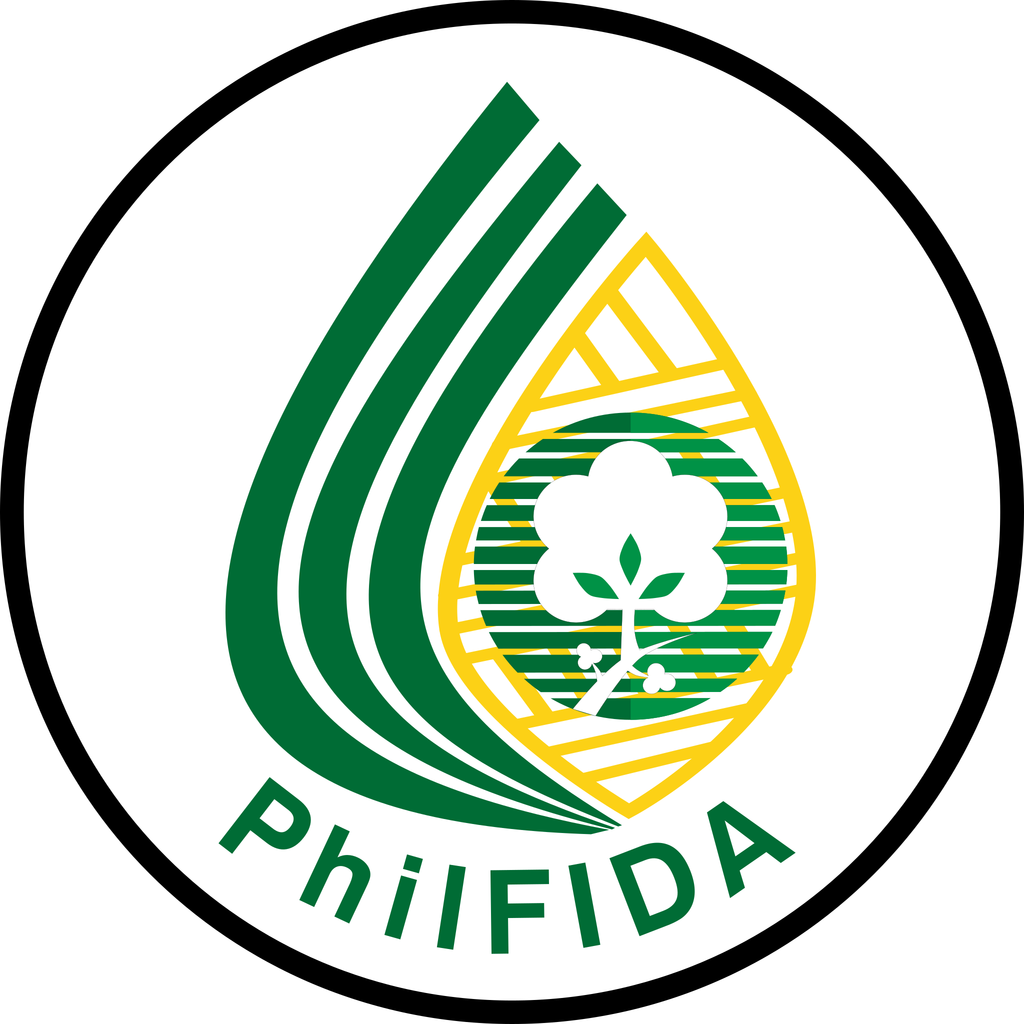 Fiber Industry Development Authority